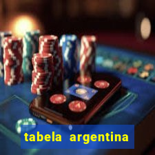 tabela argentina torneo betano